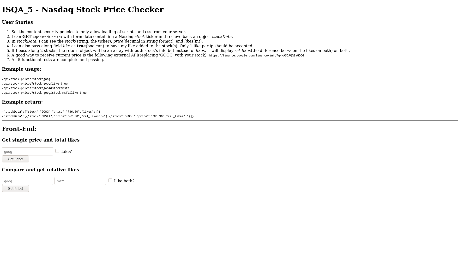 stock price checker project screenshot